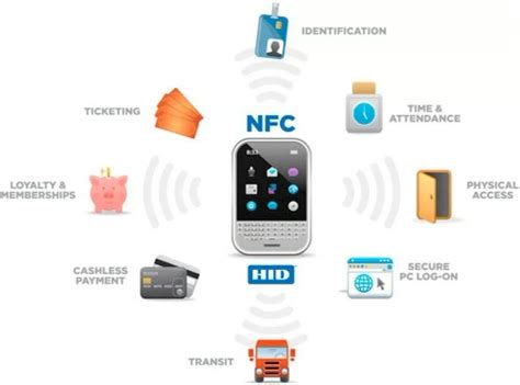 nfc tag id|examples of nfc tags.